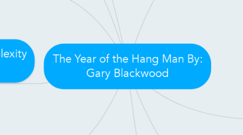 Mind Map: The Year of the Hang Man By: Gary Blackwood