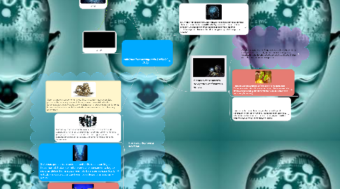 Mind Map: Inteligencia Artificial (I.A)