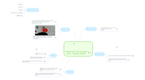 Mind Map: Prepairing for the Language Exam - Healthy Lifestyle