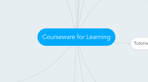 Mind Map: Courseware for Learning