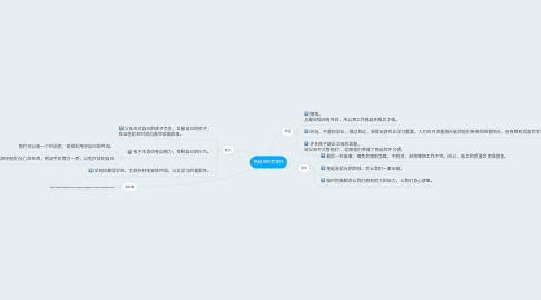 Mind Map: 拖延症的危害性