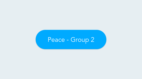 Mind Map: Peace - Group 2