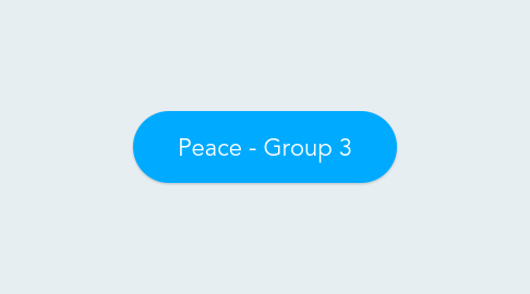 Mind Map: Peace - Group 3
