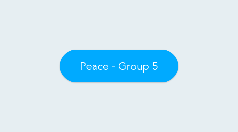 Mind Map: Peace - Group 5