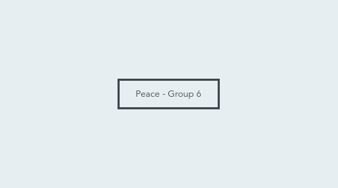 Mind Map: Peace - Group 6