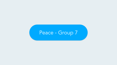 Mind Map: Peace - Group 7