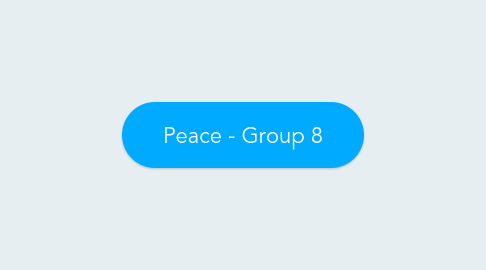 Mind Map: Peace - Group 8