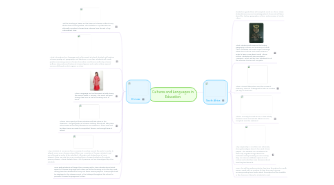 Mind Map: Cultures and Languages in Education