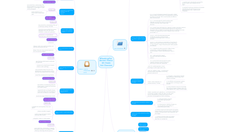 Mind Map: #GreekingOut Ancient Greece 6th Grade Unit Overview