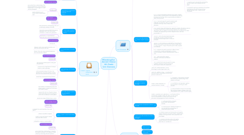 Mind Map: #GreekingOut  Ancient Greece 6th Grade Unit Overview