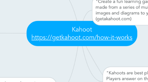 Mind Map: Kahoot https://getkahoot.com/how-it-works