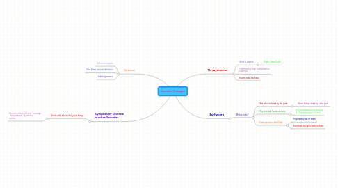 Mind Map: Socratic Dialogue