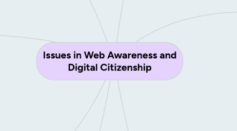 Mind Map: Issues in Web Awareness and Digital Citizenship