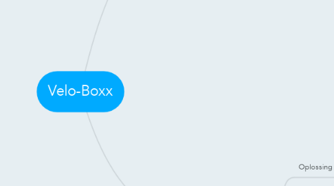 Mind Map: Velo-Boxx