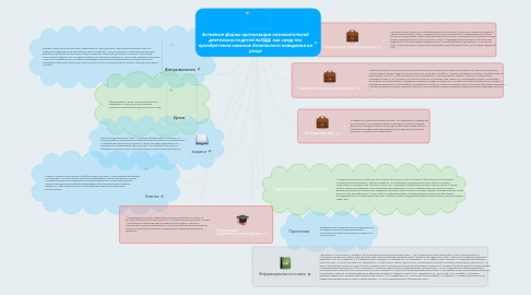 Mind Map: Активные формы организации познавательной деятельности детей поПДД, как средство приобретения навыков безопасного поведения на улице
