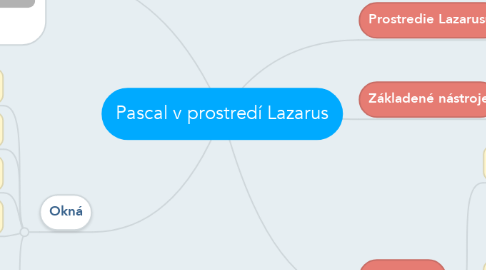 Mind Map: Pascal v prostredí Lazarus