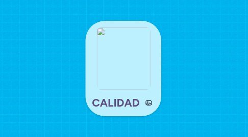 Mind Map: CALIDAD