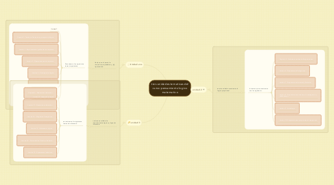 Mind Map: tres unidades tematicas del curso pensamiento logico matematico