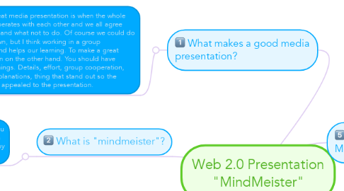 Mind Map: Web 2.0 Presentation "MindMeister"