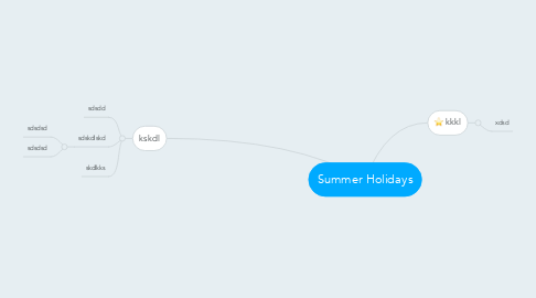 Mind Map: Summer Holidays