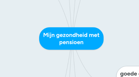 Mind Map: Mijn gezondheid met pensioen