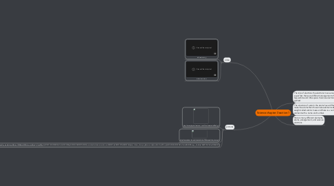 Mind Map: Science chapter:3 section:1