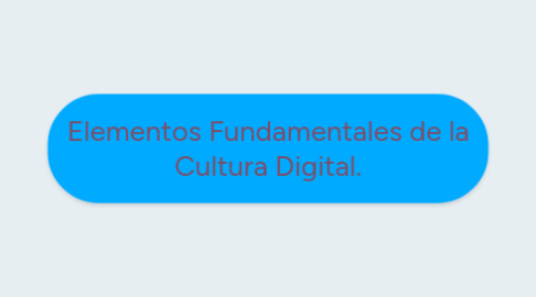 Mind Map: Elementos Fundamentales de la Cultura Digital.