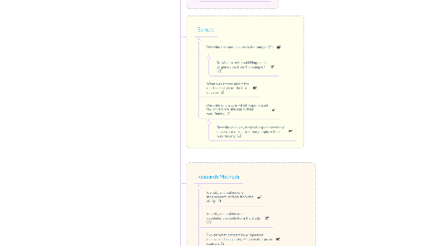 Mind Map: Maguire Paper 1 Questions