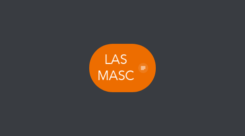 Mind Map: LAS MASC
