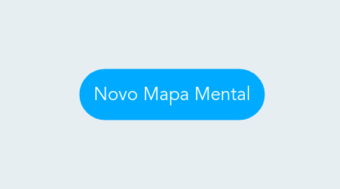 Mind Map: Novo Mapa Mental