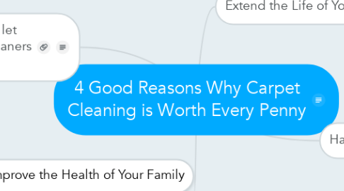 Mind Map: 4 Good Reasons Why Carpet Cleaning is Worth Every Penny