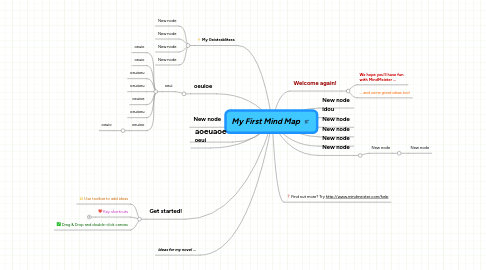 Mind Map: My First Mind Map