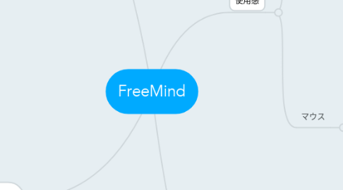 Mind Map: FreeMind