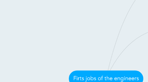 Mind Map: Firts jobs of the engineers