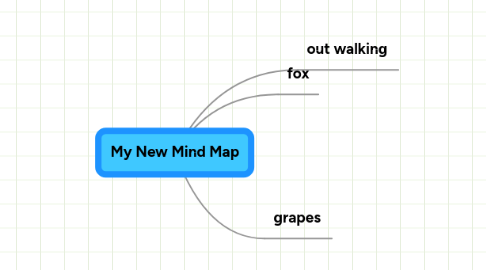 Mind Map: My New Mind Map