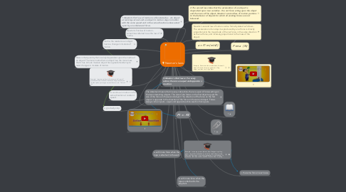 Mind Map: Newton's laws