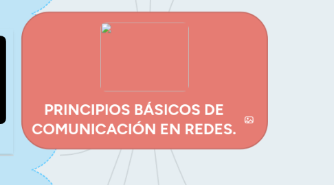 Mind Map: PRINCIPIOS BÁSICOS DE COMUNICACIÓN EN REDES.