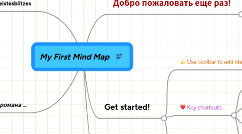 Mind Map: My First Mind Map