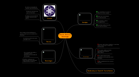 Mind Map: Ciencia, Técnica y Tecnología