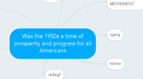 Mind Map: Was the 1950s a time of prosperity and progress for all Americans