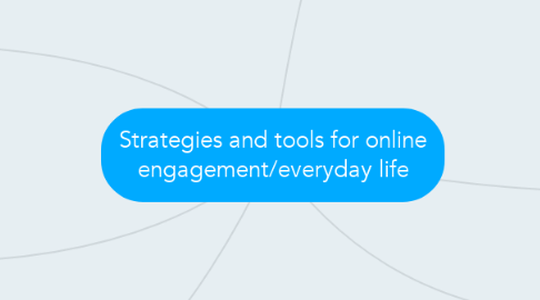 Mind Map: Strategies and tools for online engagement/everyday life