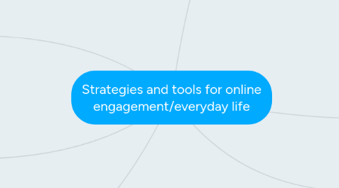 Mind Map: Strategies and tools for online engagement/everyday life