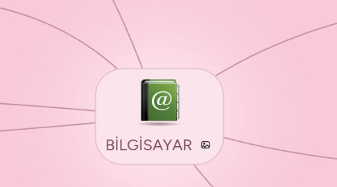 Mind Map: BİLGİSAYAR