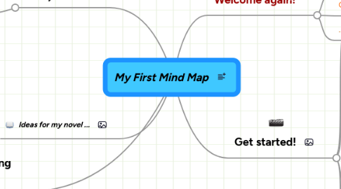 Mind Map: My First Mind Map