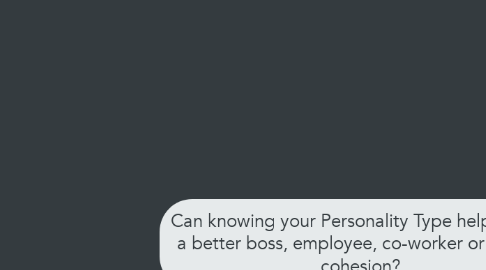 Mind Map: Can knowing your Personality Type help you be a better boss, employee, co-worker or a team cohesion?