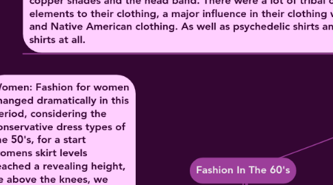 Mind Map: Fashion In The 60's