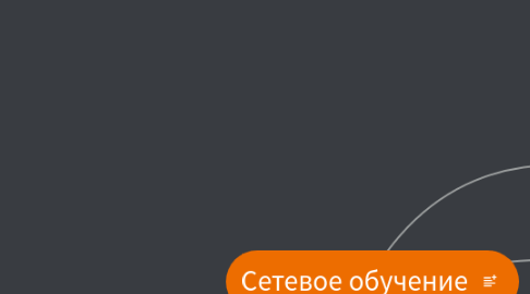 Mind Map: Сетевое обучение