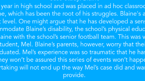 Mind Map: Case Study: Blaine Blaine, is 18 years old, and has just completed his first year in high school and was placed in ad hoc classroom for thoe with poor academic achievment. Along with other health issues, Blaine has Fetal Alcohol Syndrome, which has been the root of his struggles. Blaine's academic achievement level is comparable to a 9 or 10 year old, but his teachers report him being above that level. One might argue that he has developed a sense of learned helplessness in school which dampens his motivation to do things on his own. In order to accommodate Blaine’s disability, the school’s physical education department has proposed to the In-school Team (IST) that they exercise inclusionary practices for Blaine with the school’s senior football team. This was very successful in the past when the school’s football coach established this project with another special student, Mel. Blaine’s parents, however, worry that their son will experience the same abandonment Mel felt when the school’s team eventually scattered and graduated. Mel’s experience was so traumatic that he has still not recovered from the events. The parents want what is best for Blaine, but they are hesitant that they won’t be assured this series of events won’t happen to their son like it did to Mel. What they ask is for assurance from the IST that the football team’s undertaking will not end up the way Mel’s case did and want further information on what the school program will provide.