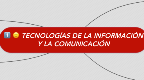 Mind Map: TECNOLOGÍAS DE LA INFORMACIÓN Y LA COMUNICACIÓN