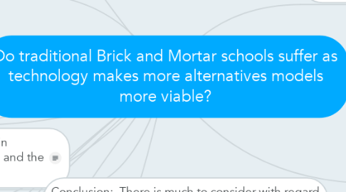 Mind Map: Do traditional Brick and Mortar schools suffer as technology makes more alternatives models more viable?